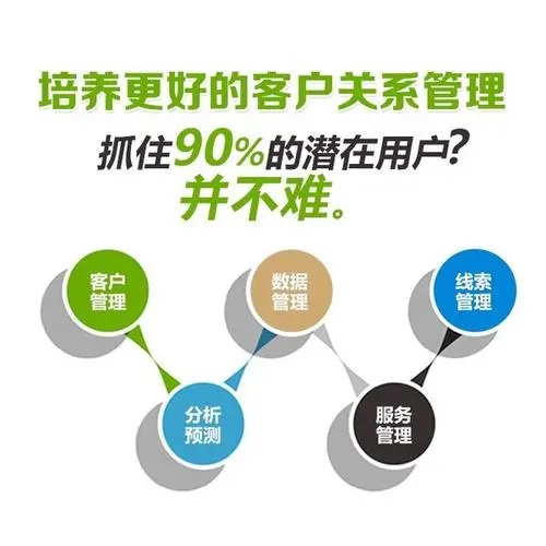 AI電話機(jī)器人能代替員工完成哪些工作？