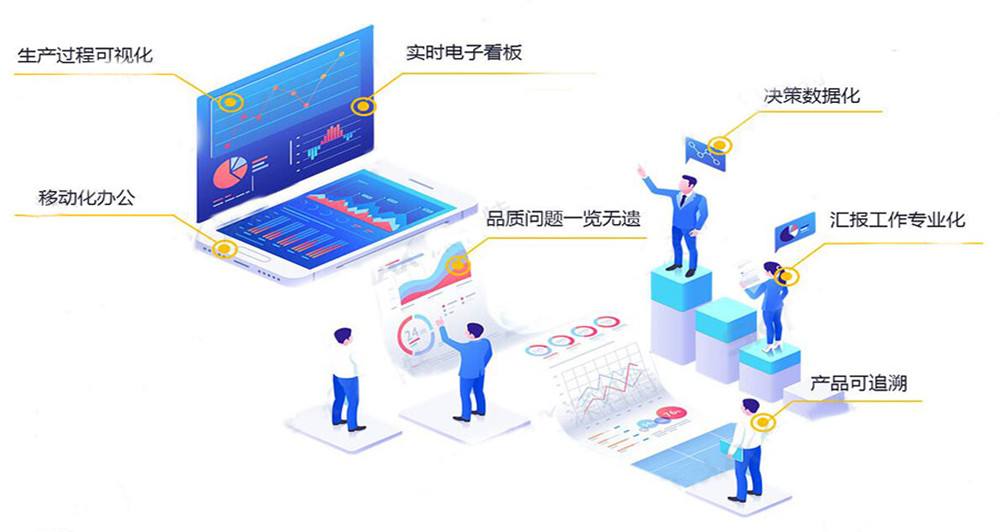 外呼系統(tǒng)的功能可分為以下幾點(diǎn)